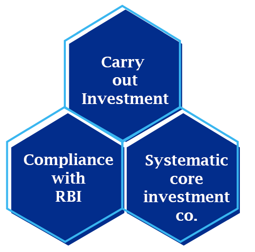 Benefits of Forming a Core Investment Company